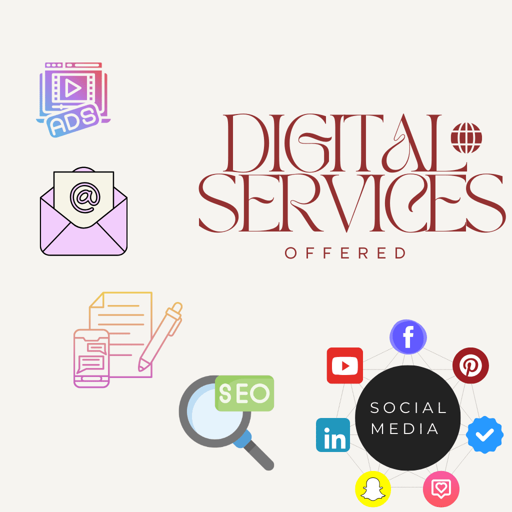 This image contains the emoticons to display services that we offer such as email marketing , seo , ppc and more.